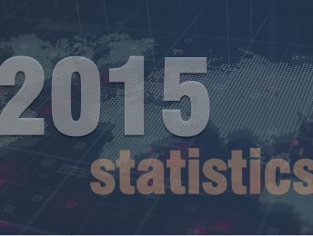 2015 Statistics