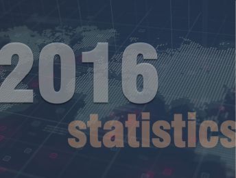Thống kê hoạt động giải quyết tranh chấp năm 2016