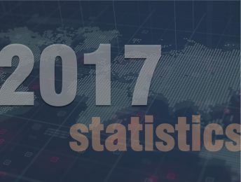 Thống kê hoạt động giải quyết tranh chấp năm 2017