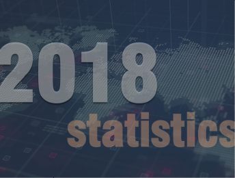 2018 Statistics