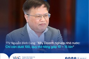 TS. TTV Nguyễn Đình Cung: “Doanh nghiệp nhà nước: Chỉ cần dưới 100, quy mô tăng gấp 10 – 15 lần”