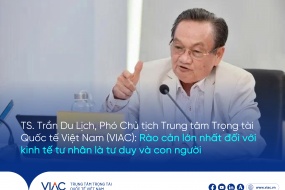 TS. TTV. Trần Du Lịch: Rào cản lớn nhất với kinh tế tư nhân là tư duy và con người