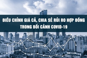 Điều chỉnh giá cả, chia sẻ rủi ro hợp đồng trong bối cảnh COVID-19
