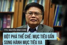 TS., Trọng tài viên Nguyễn Đình Cung: Đột phá thể chế: Mục tiêu gần song hành mục tiêu xa