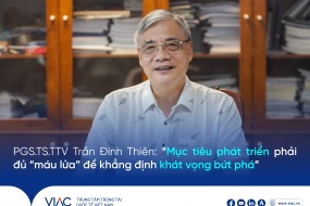 PGS.TS.TTV Trần Đình Thiên: “Mục tiêu phát triển phải đủ “máu lửa” để khẳng định khát vọng bứt phá”