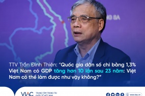 TTV Trần Đình Thiên: “Quốc gia dân số chỉ bằng 1,3% Việt Nam có GDP tăng hơn 10 lần sau 23 năm: Việt Nam có thể làm được như vậy không?”