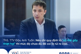 ThS. TTV Đậu Anh Tuấn: Nếu chỉ quy định là "có thể gây thiệt hại" thì mức độ chưa đủ để coi là rủi ro cao.