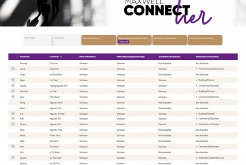 VIAC joins the MAXWELL CONNECTher Initiative to spotlight Women Arbitrators in the Asia Pacific region