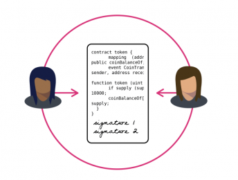 Arbitration of Smart Contracts Part 2 – Recommendations for the Future Landscape of Smart Contracts