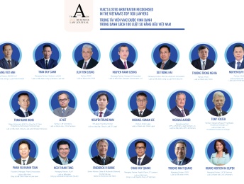 19 VIAC’s Listed Arbitrators recognised in the A-list 2024: Vietnam’s top 100 lawyers