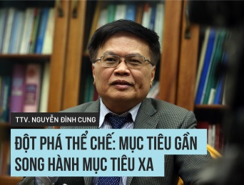 TS., Trọng tài viên Nguyễn Đình Cung: Đột phá thể chế: Mục tiêu gần song hành mục tiêu xa