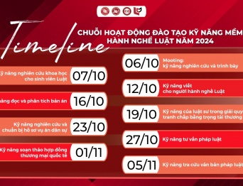 Buổi chuyên đề về Kỹ năng tham gia giải quyết tranh chấp bằng trọng tài thương mại