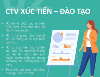 [2022] Tuyển dụng Cộng tác viên Xúc tiến - Đào tạo làm việc tại văn phòng TP. Hồ Chí Minh