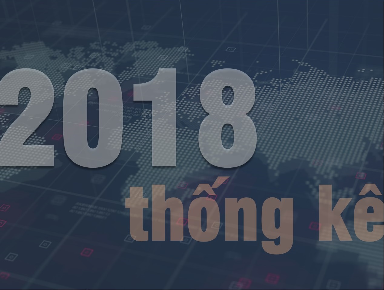 Thống kê hoạt động giải quyết tranh chấp năm 2018
