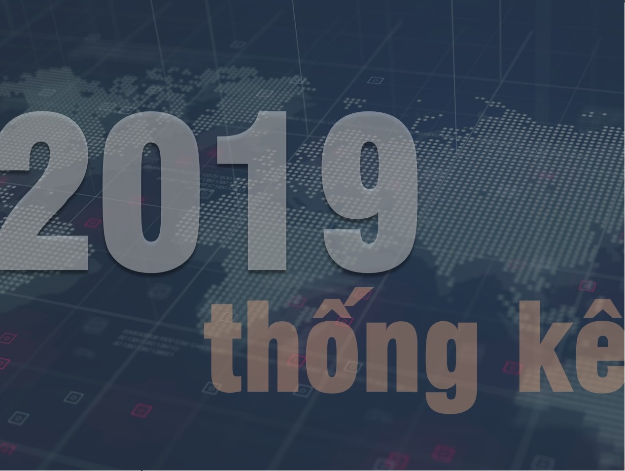 Thống kê hoạt động giải quyết tranh chấp năm 2019