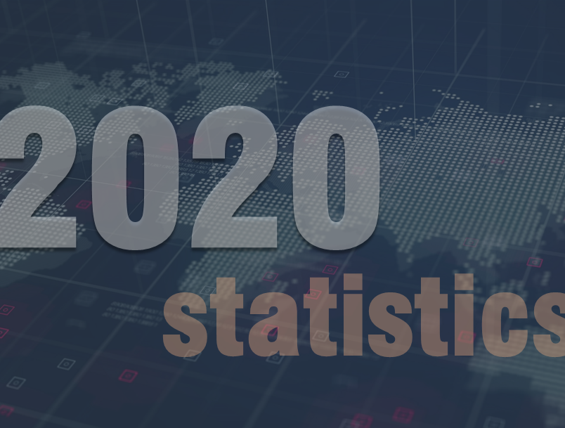 Statistics on Dispute Resolution Activities in 2020