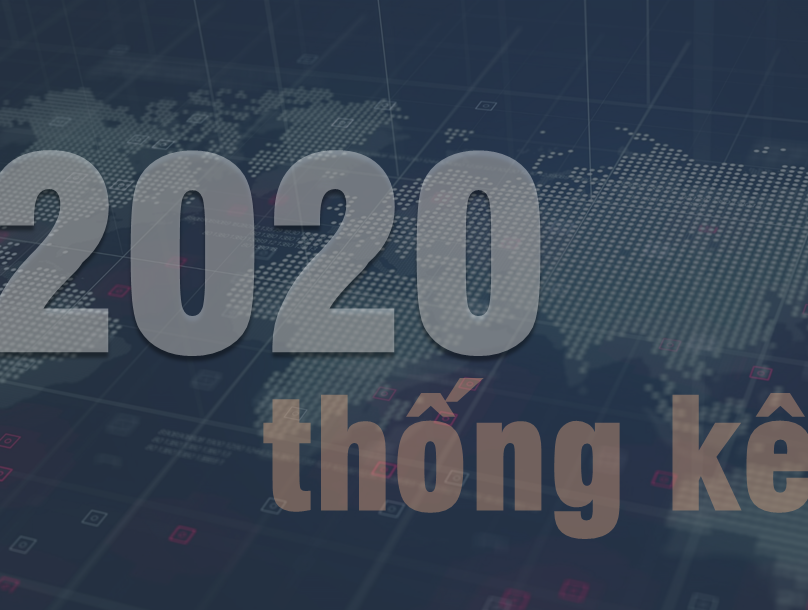 Thống kê hoạt động giải quyết tranh chấp năm 2020