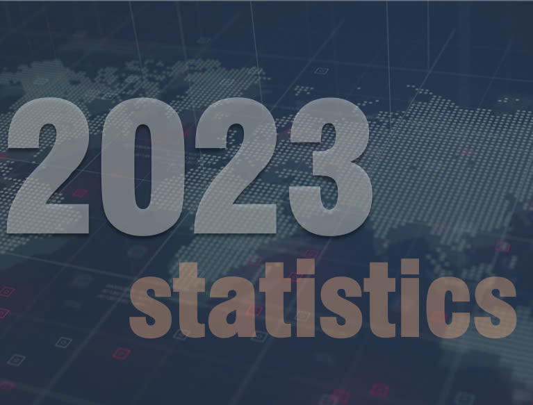 Statistics on Dispute Resolution Activities in 2023
