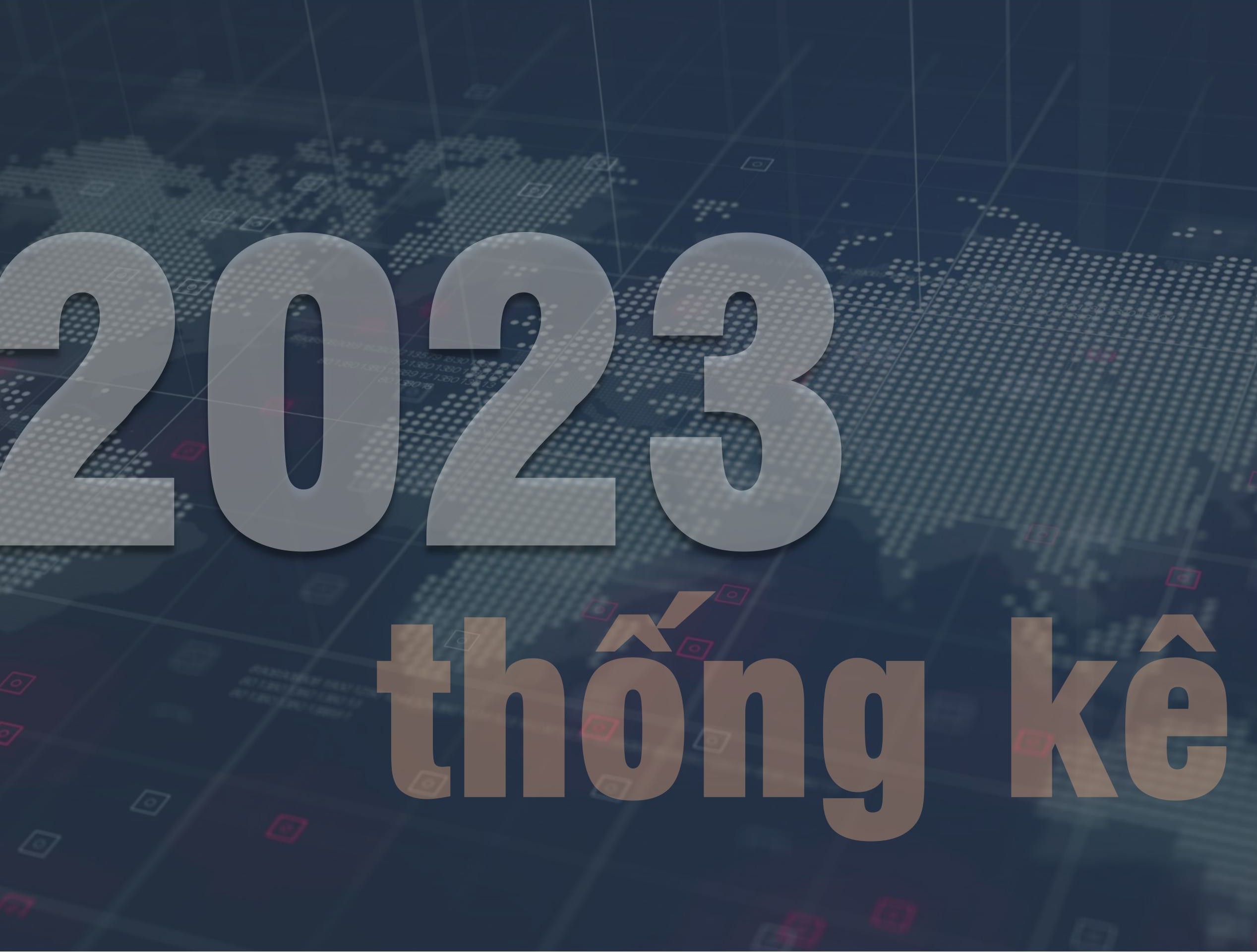 Thống kê hoạt động giải quyết tranh chấp năm 2023